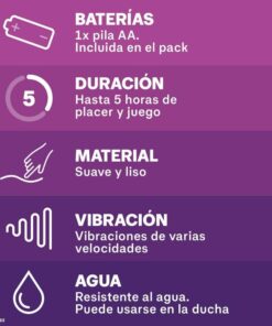 Alternative view of DUREX - INTENSE ORGASMIC PURE FANTASY VIBRATOR