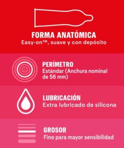 Alternative view of DUREX - SENSITIVE CONDOMS 12 UNITS