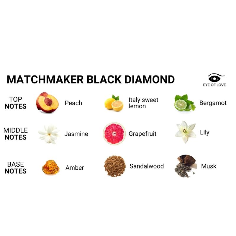 EYE OF LOVE - MATCHMAKER BLACK DIAMOND LGBTQ PERFUME PHEROMONES FOR HIM 30 ML - Image 3