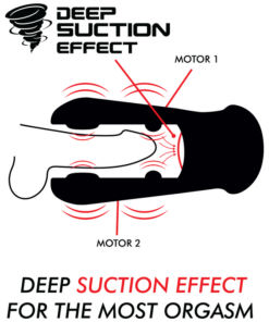 Alternative view of JAMYJOB - DAMERON SUCTION AND VIBRATION MASTURBATOR