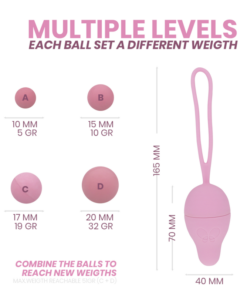 Alternative view of INTIMICHIC - PELVIS HEALTH I 2.0 PELVIC REHABILITATION