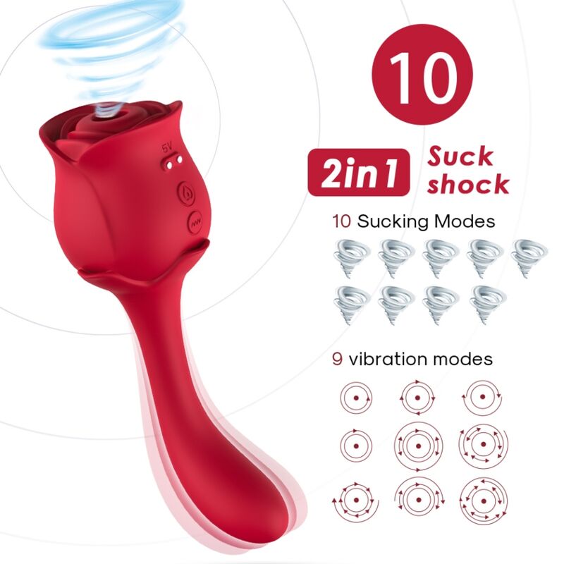 ARMONY - ROSELOVER CLITORIS SUCTION STIMULATOR RED - Image 2