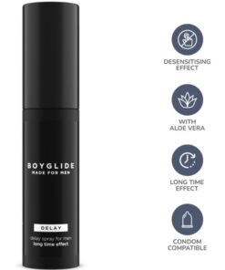 Alternative view of INTIMATELINE - BOYGLIDE DELAY SPRAY RETARDANT EFFECT 20 ML