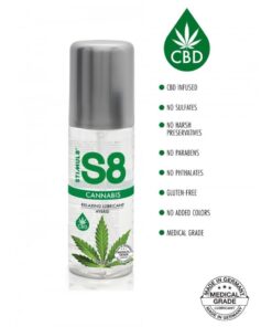 Alternative view of STIMUL8 - S8 CANNABIS HYBRID LUBRICANT 125 ML