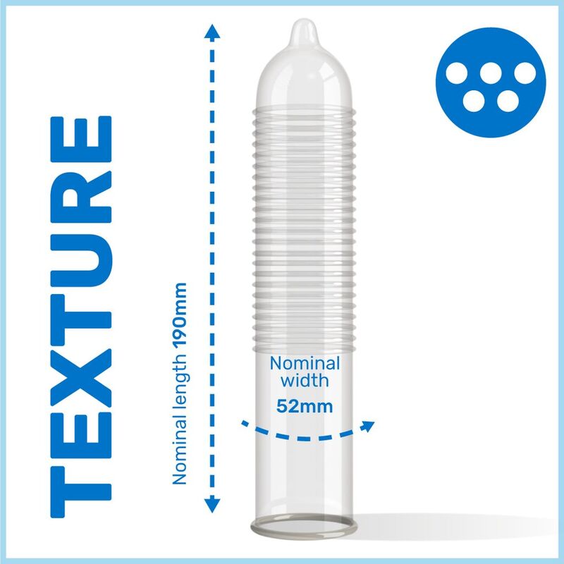 PASANTE - DOTTED CONDOMS MS PLACER 3 UNITS - Image 3